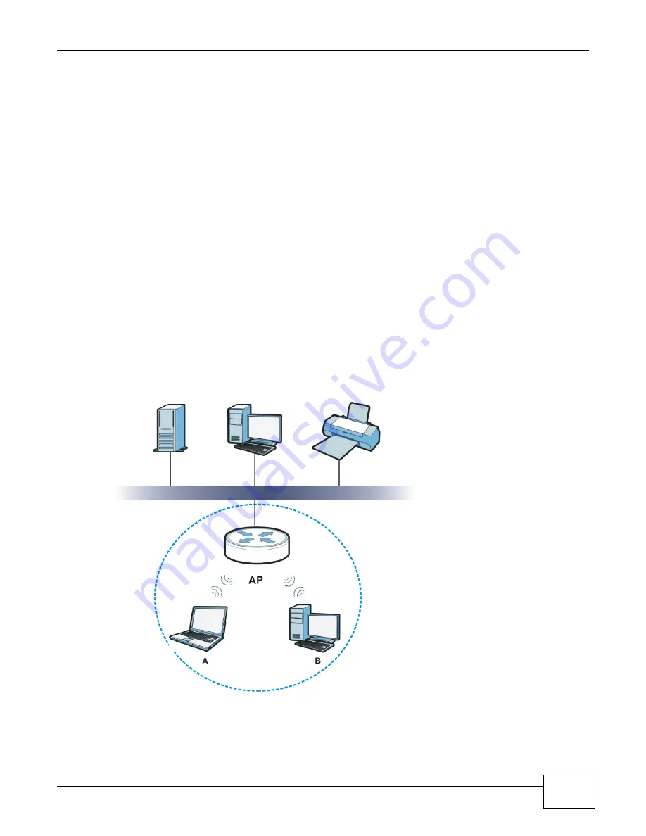 ZyXEL Communications PMG5318-B20A User Manual Download Page 57