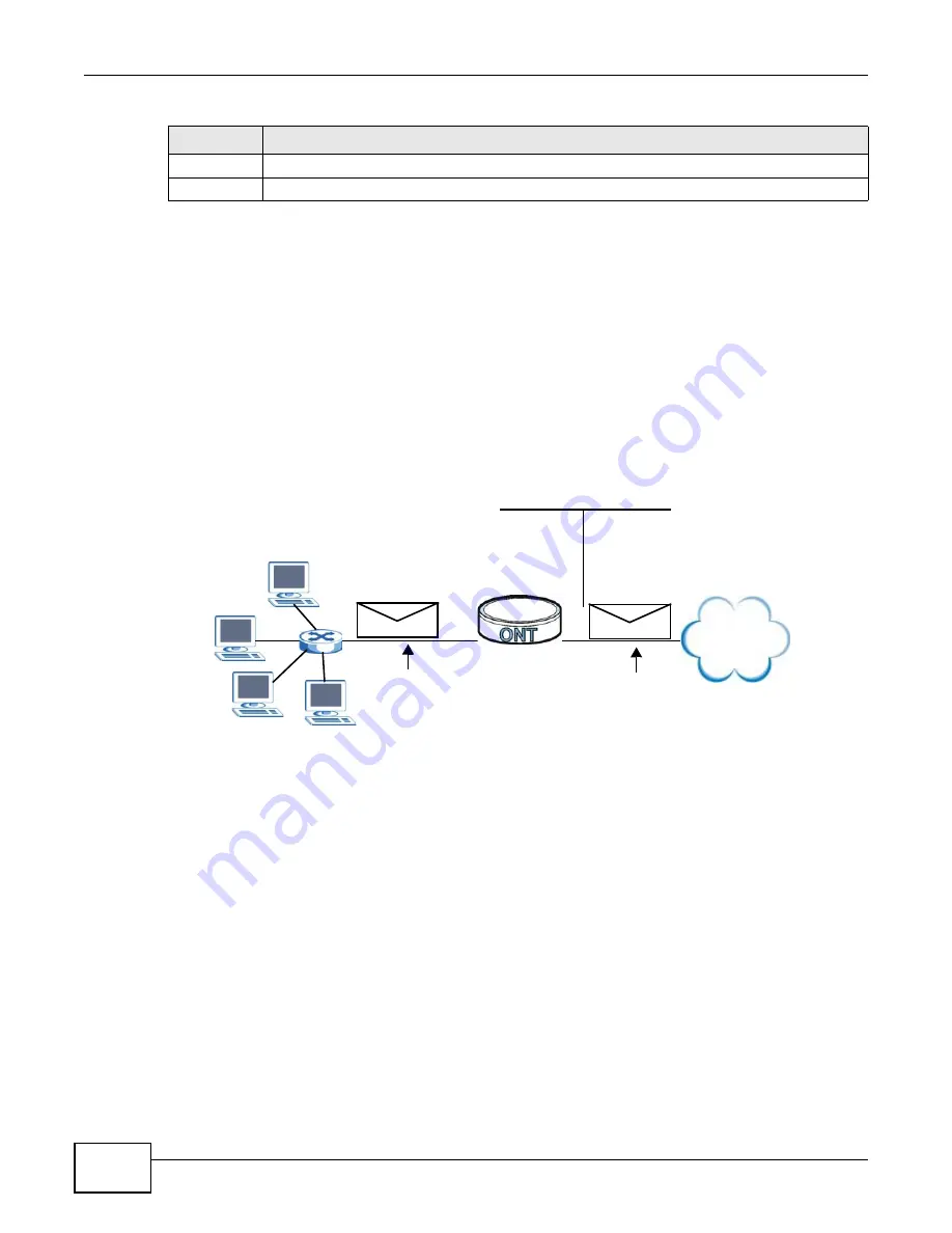 ZyXEL Communications PMG5318-B20A User Manual Download Page 72