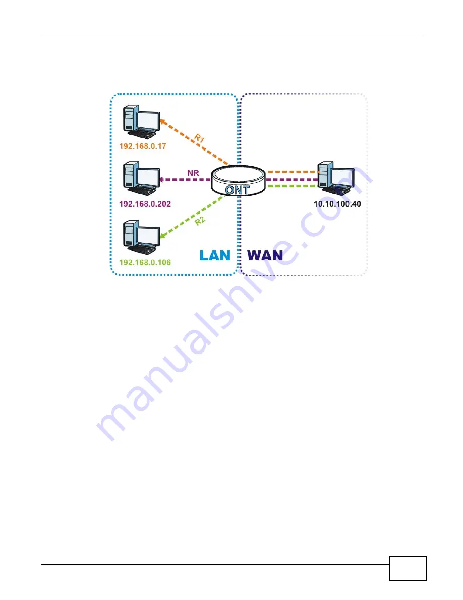 ZyXEL Communications PMG5318-B20A Скачать руководство пользователя страница 75