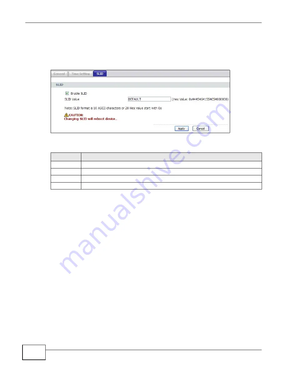 ZyXEL Communications PMG5318-B20A User Manual Download Page 140