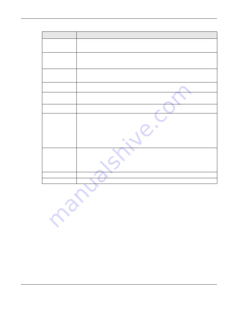 ZyXEL Communications PMG5318-B20B User Manual Download Page 30