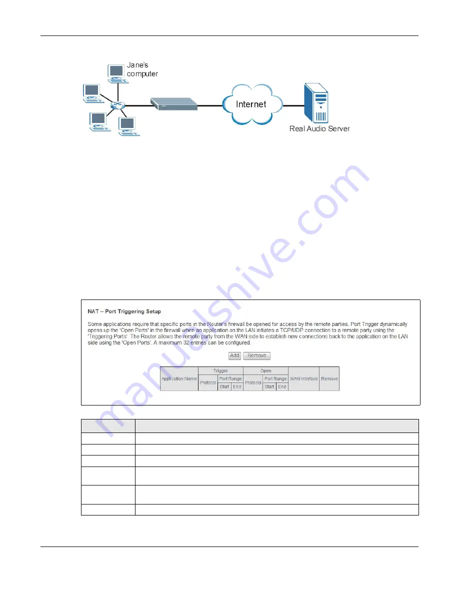 ZyXEL Communications PMG5318-B20B Скачать руководство пользователя страница 44