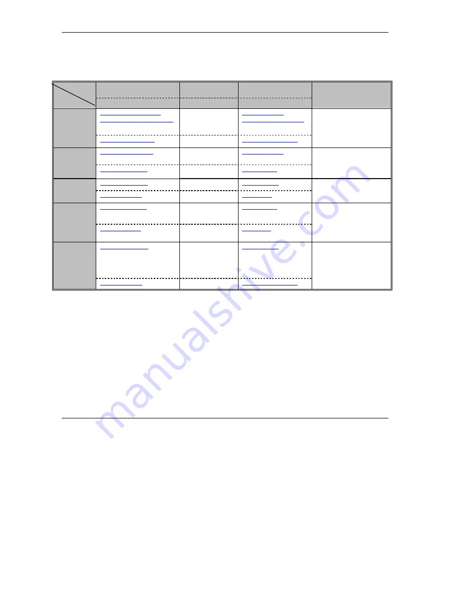 ZyXEL Communications Prestige 314 PLUS User Manual Download Page 8