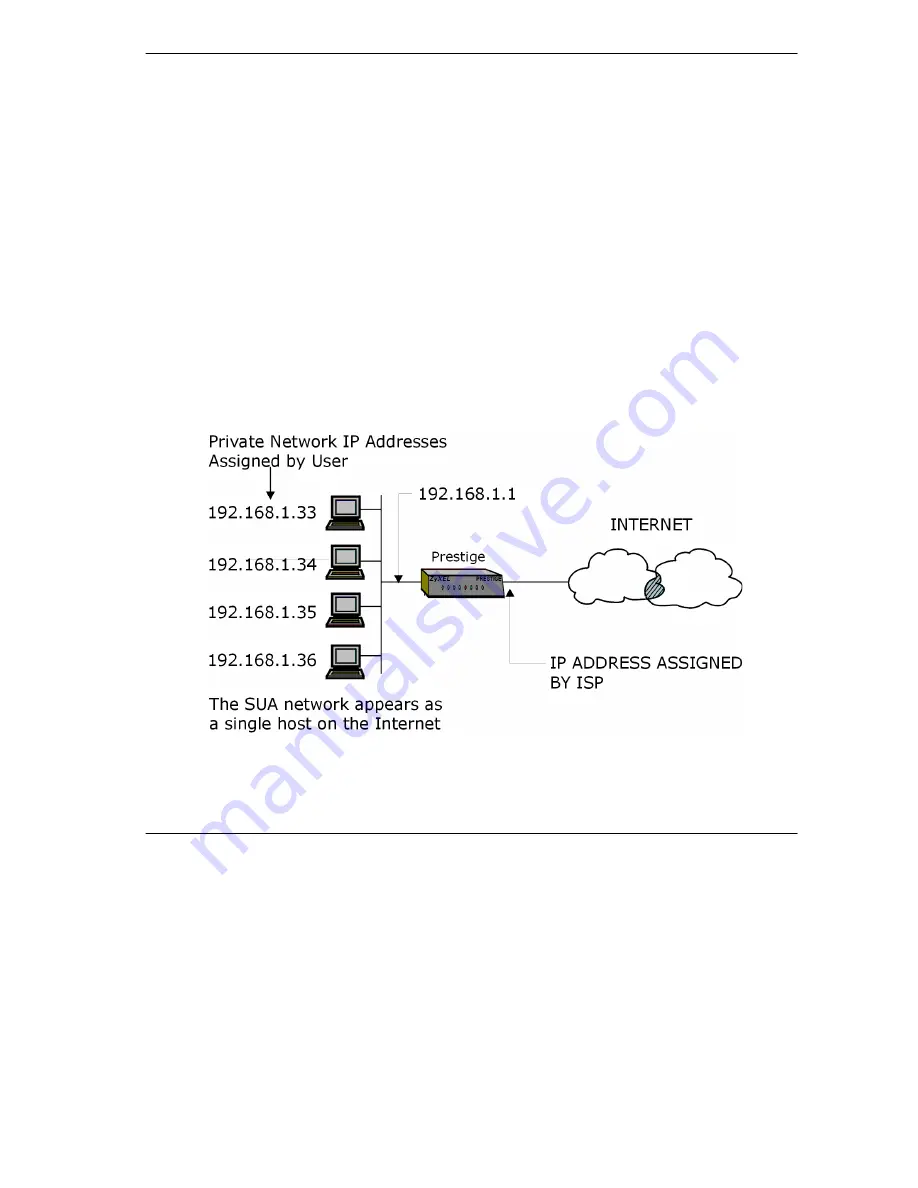 ZyXEL Communications Prestige 314 PLUS User Manual Download Page 60