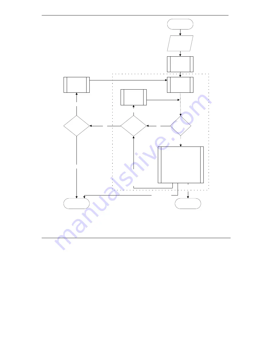 ZyXEL Communications Prestige 314 PLUS User Manual Download Page 70