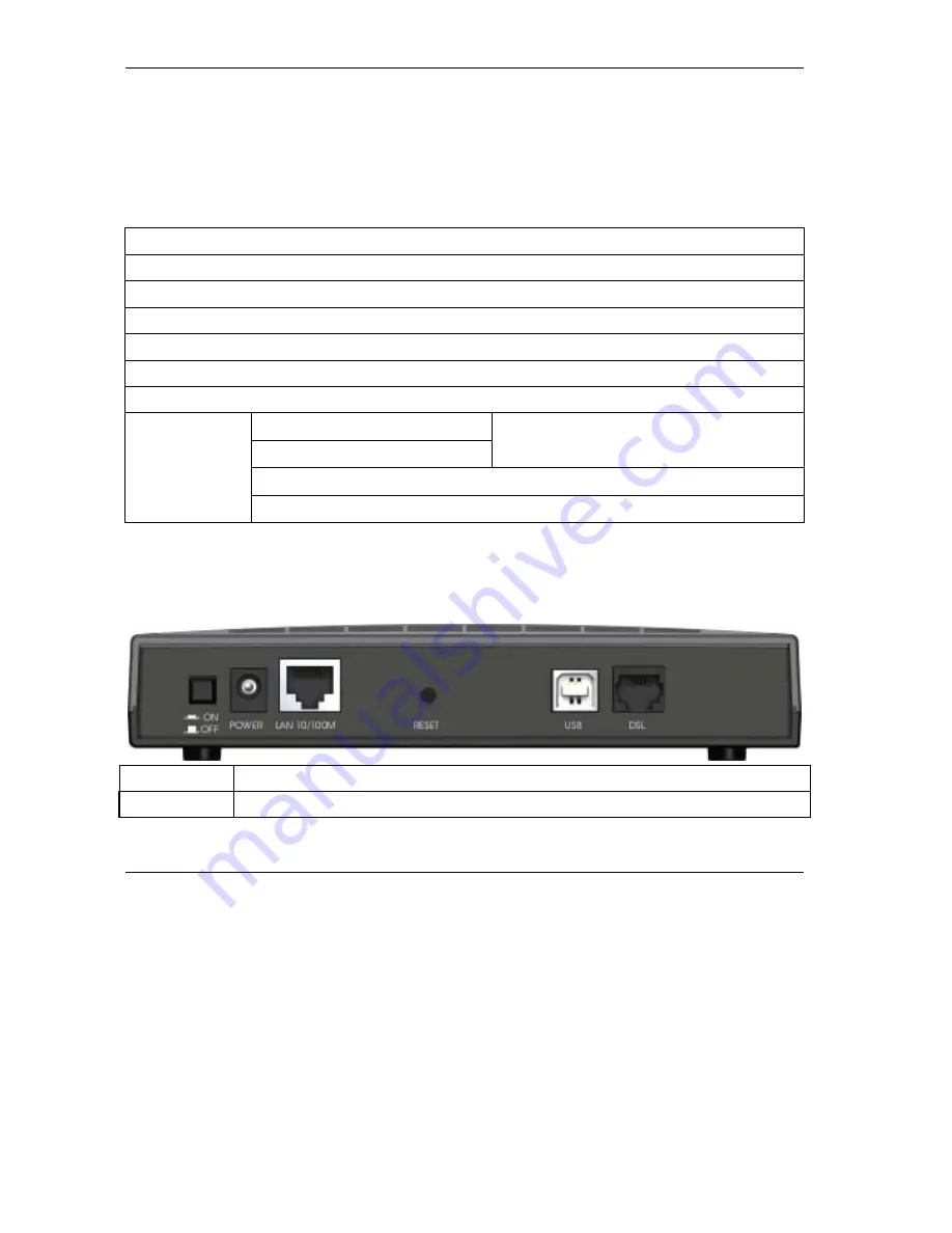 ZyXEL Communications Prestige 623 series Quick Start Manual Download Page 2