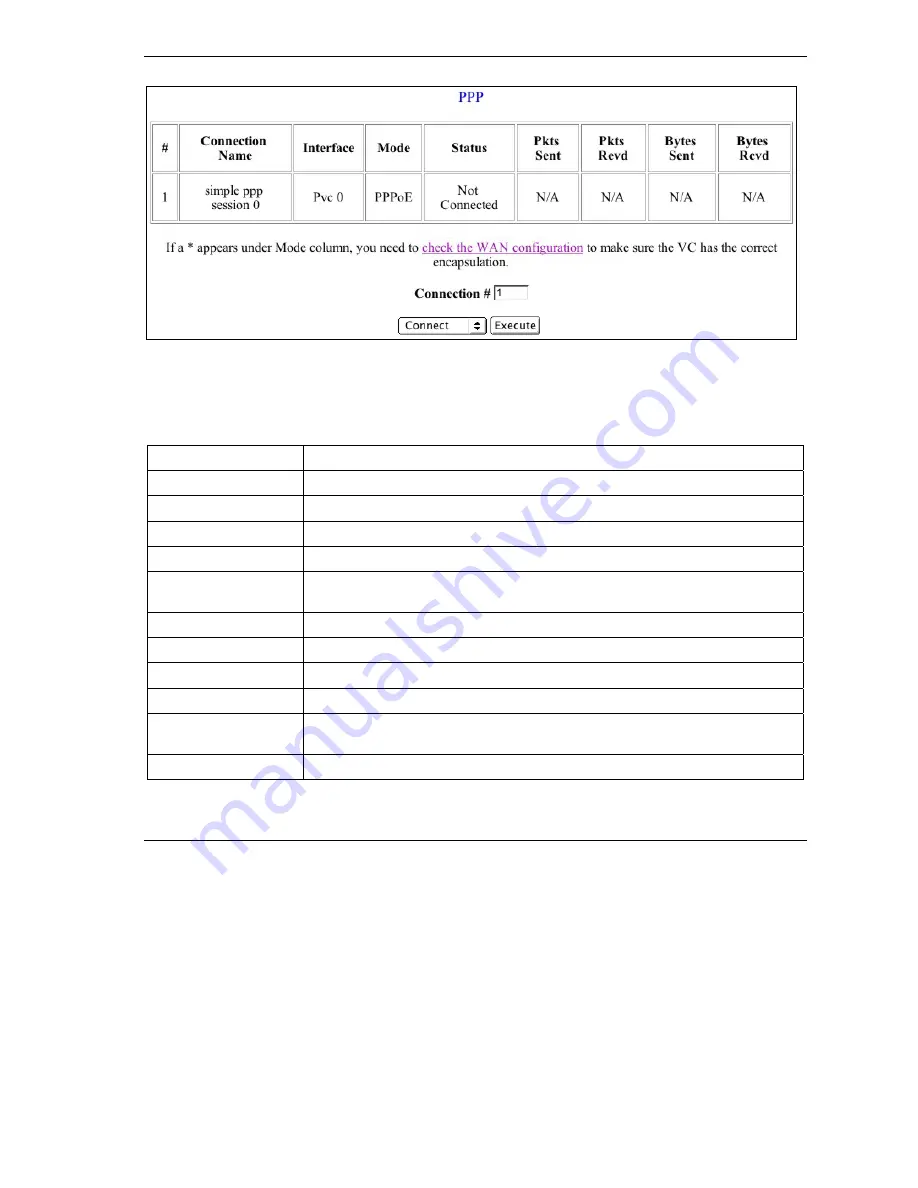 ZyXEL Communications Prestige 630-C series User Manual Download Page 37