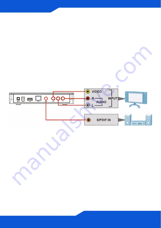 ZyXEL Communications STB-1001H Quick Start Manual Download Page 6