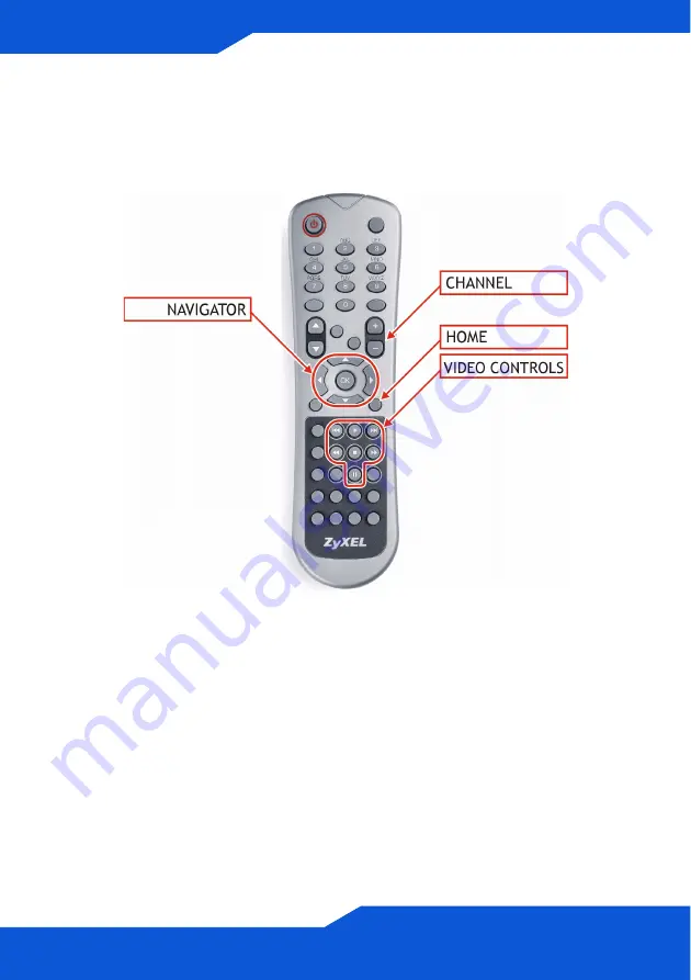 ZyXEL Communications STB-1001H Quick Start Manual Download Page 10