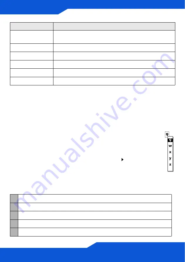 ZyXEL Communications STB-1001H Quick Start Manual Download Page 16