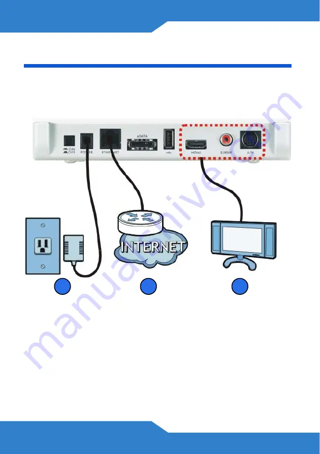 ZyXEL Communications STB-2101H Quick Start Manual Download Page 4