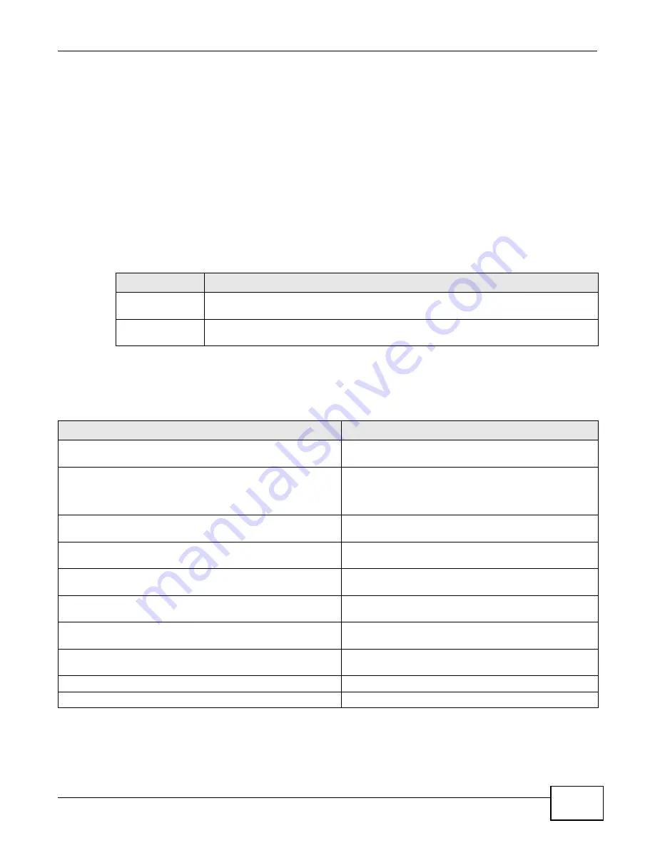 ZyXEL Communications UAG Series Reference Manual Download Page 49