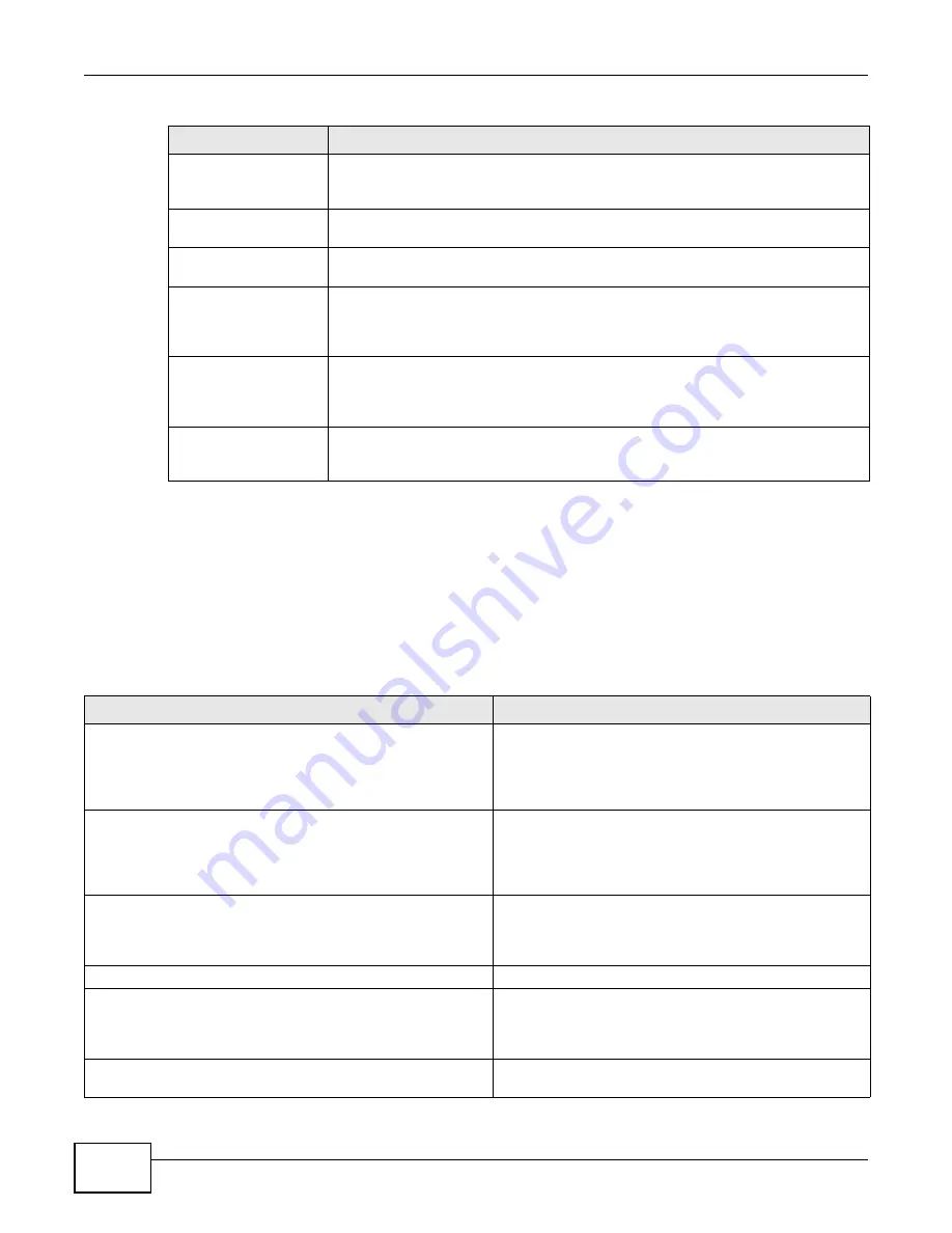 ZyXEL Communications UAG Series Reference Manual Download Page 254