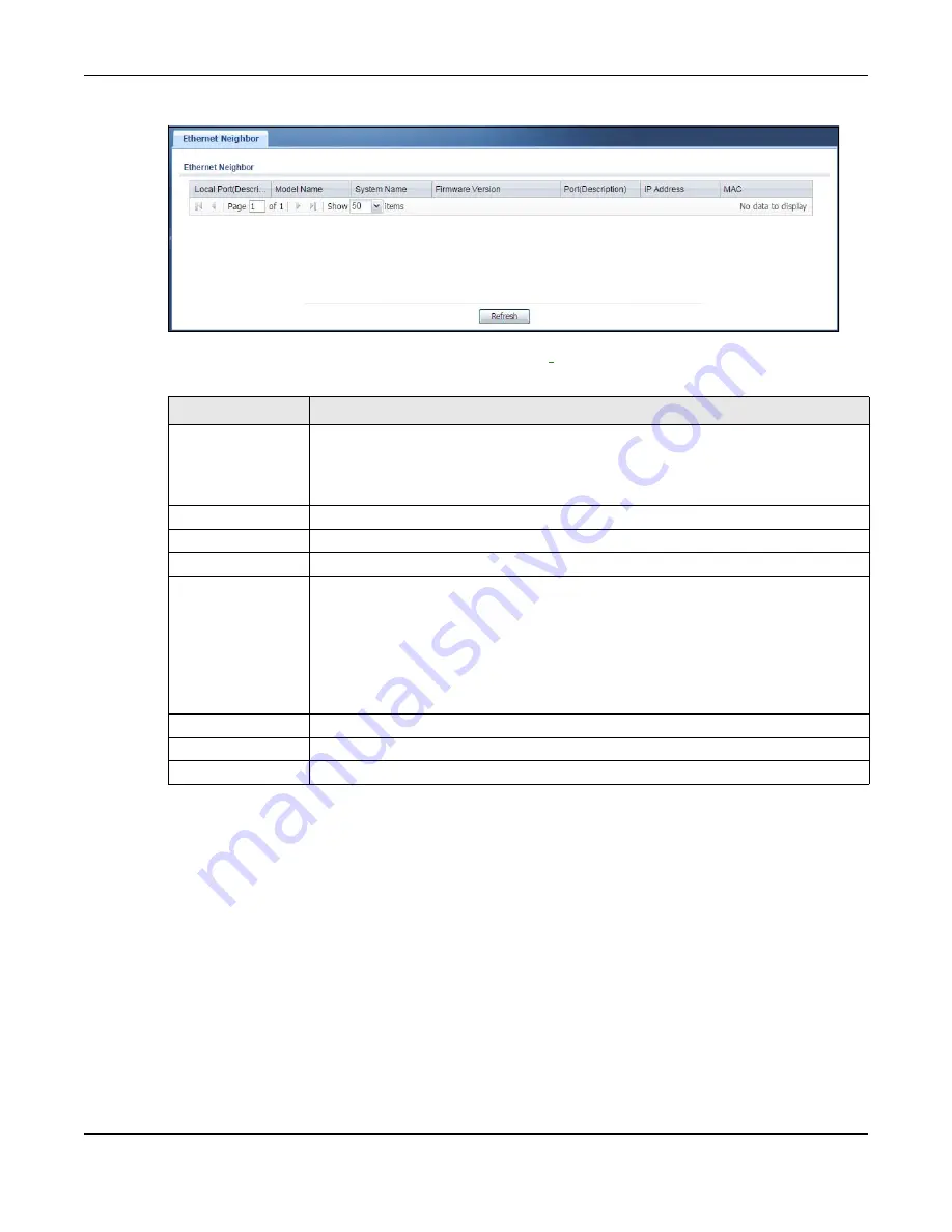 ZyXEL Communications UAG2100 User Manual Download Page 108