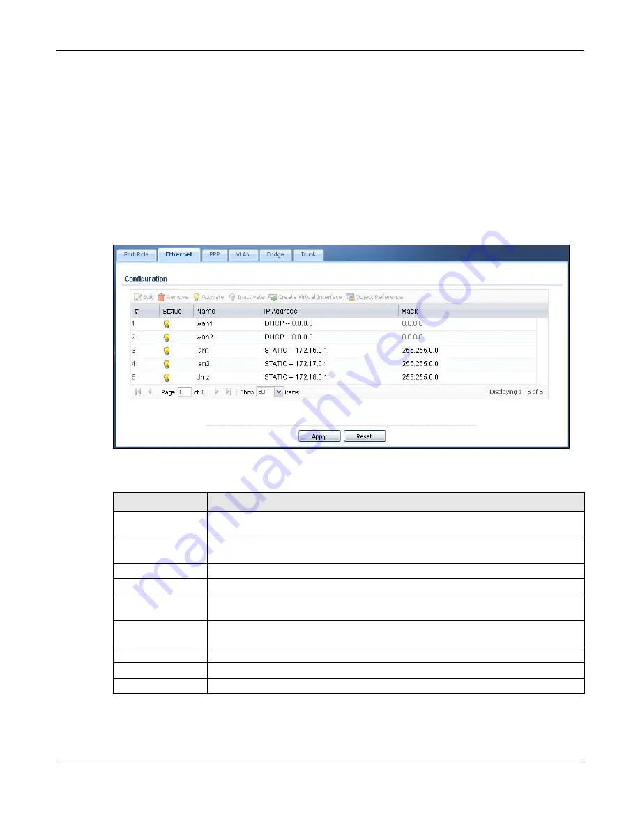 ZyXEL Communications UAG2100 User Manual Download Page 158