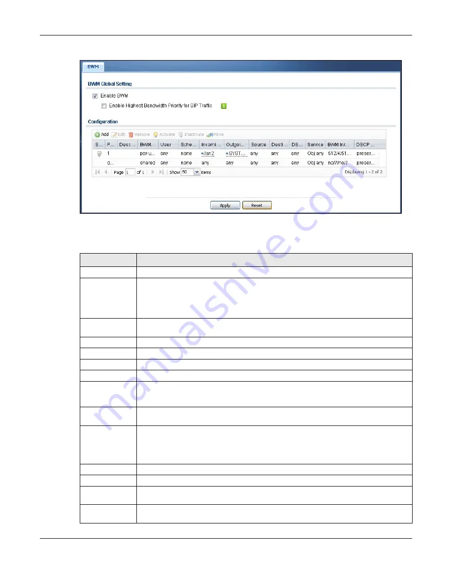 ZyXEL Communications UAG2100 User Manual Download Page 371