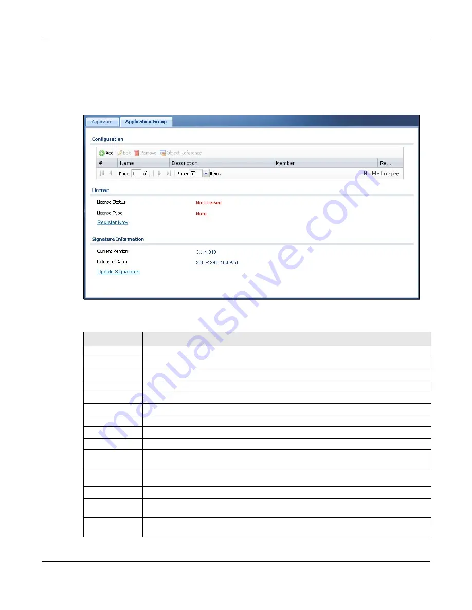 ZyXEL Communications UAG2100 User Manual Download Page 440