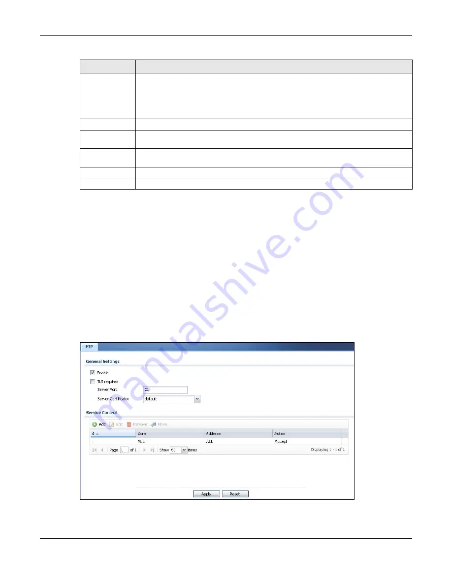 ZyXEL Communications UAG2100 User Manual Download Page 524