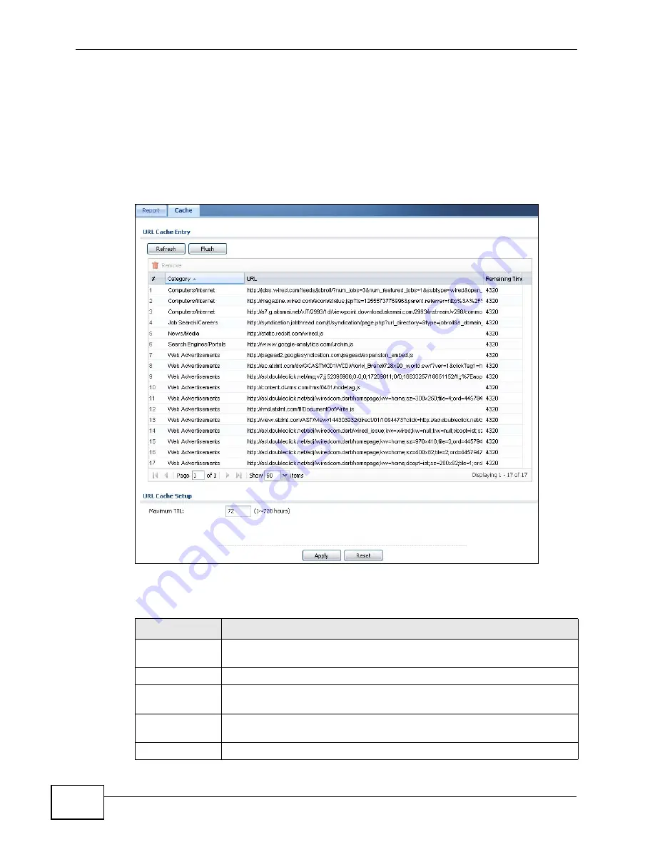 ZyXEL Communications USG-300 - V2.20 ED 2 Manual Download Page 274