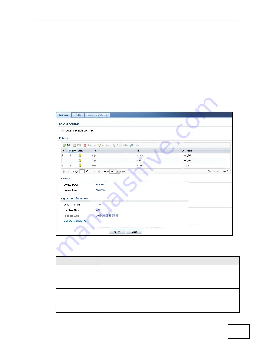 ZyXEL Communications USG-300 - V2.20 ED 2 Manual Download Page 603