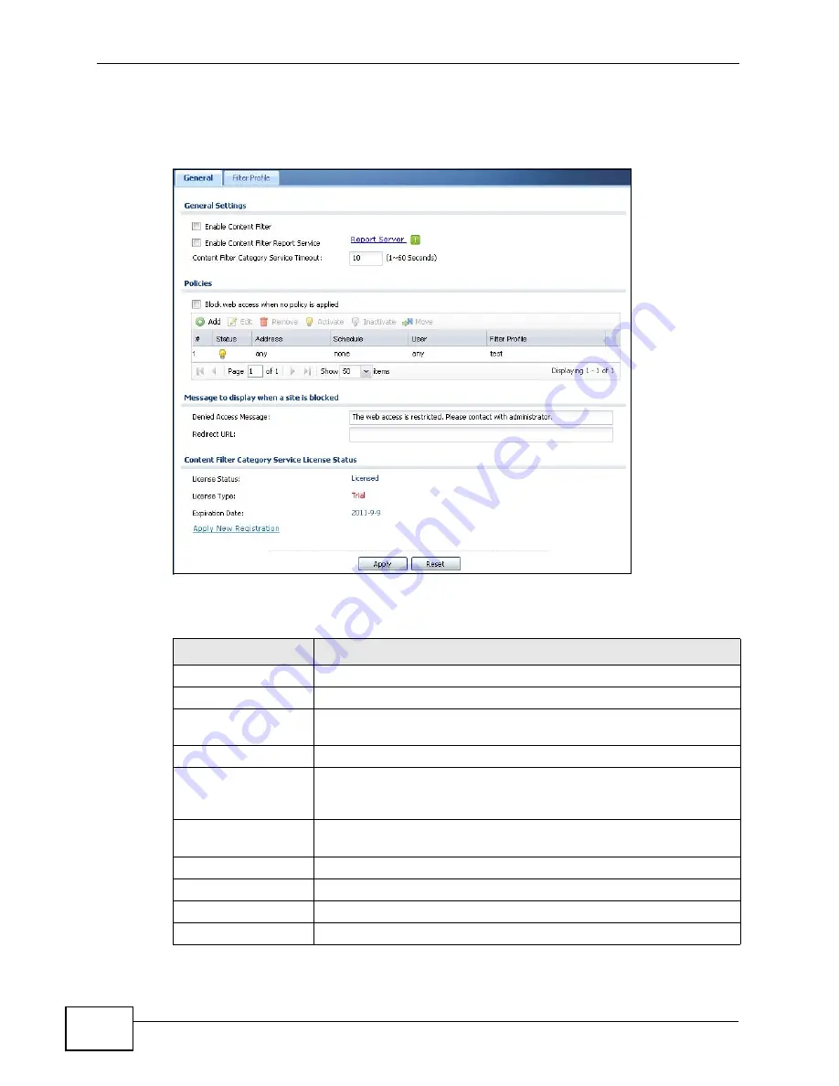 ZyXEL Communications USG-300 - V2.20 ED 2 Manual Download Page 662