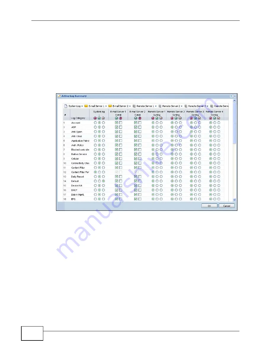 ZyXEL Communications USG-300 - V2.20 ED 2 Manual Download Page 890