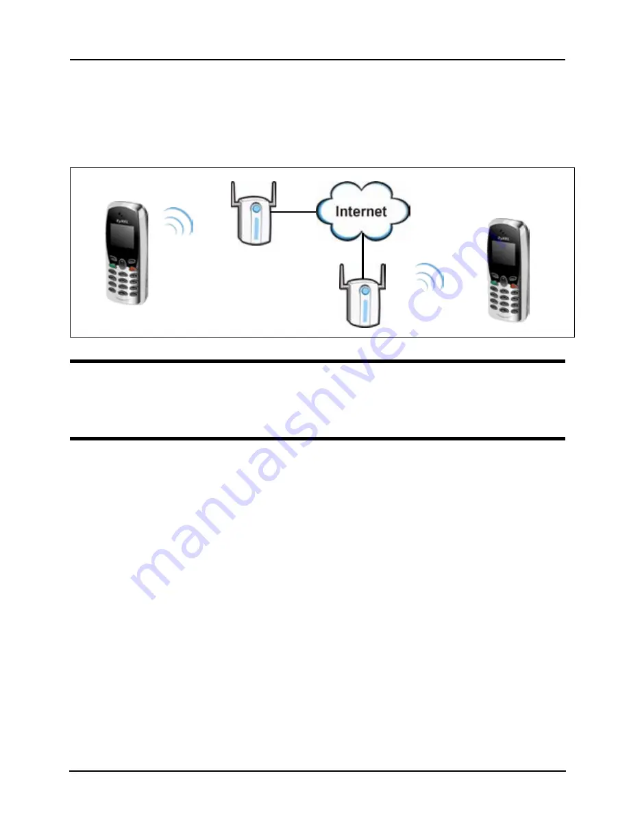 ZyXEL Communications V-630 Скачать руководство пользователя страница 19