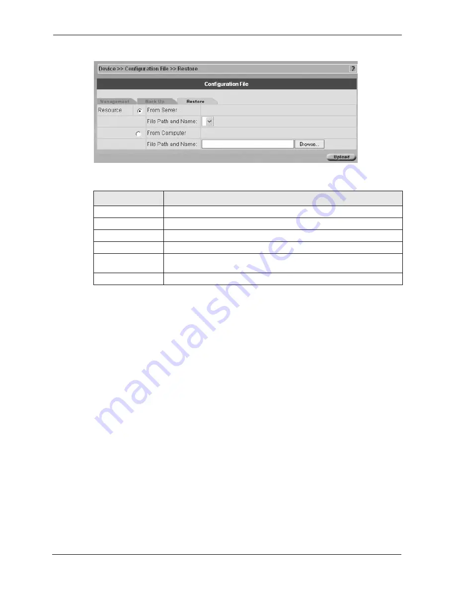 ZyXEL Communications VANTAGE CNM 2.0 - User Manual Download Page 56