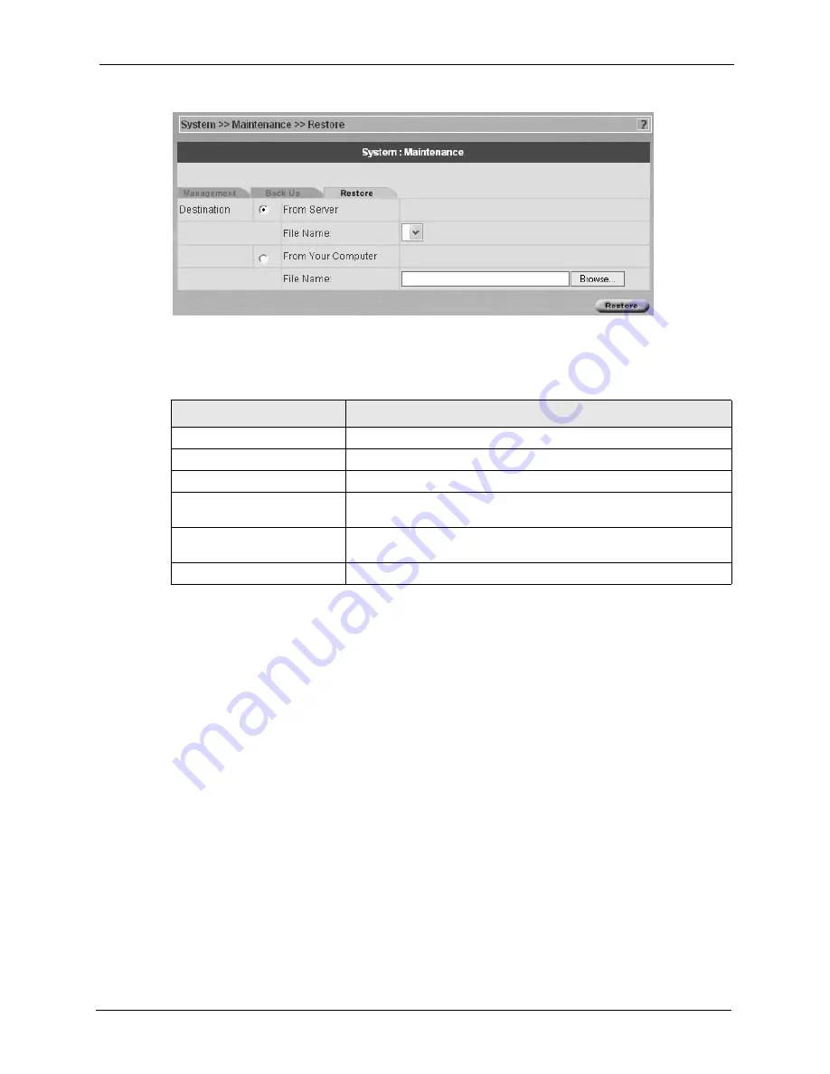 ZyXEL Communications VANTAGE CNM 2.0 - User Manual Download Page 227