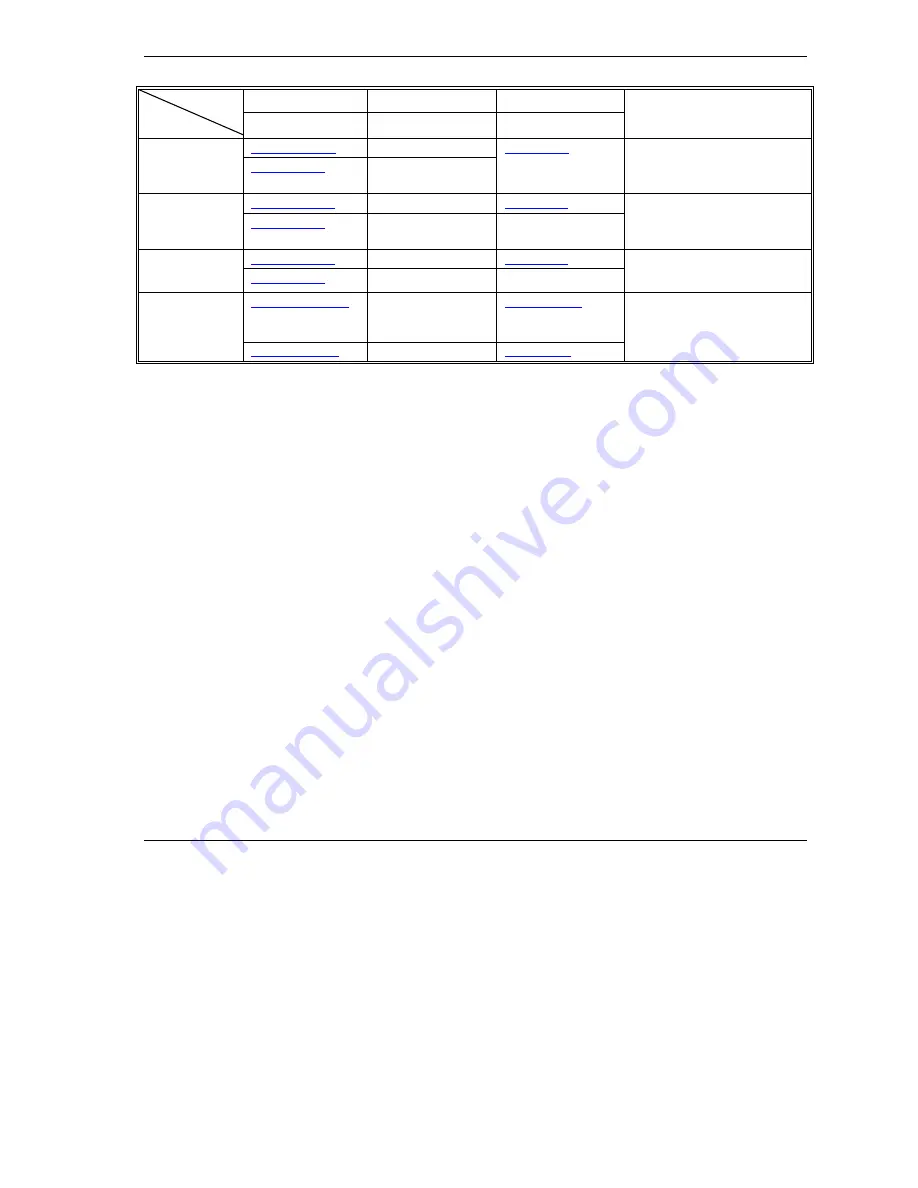 ZyXEL Communications VANTAGE RADIUS 50 User Manual Download Page 7