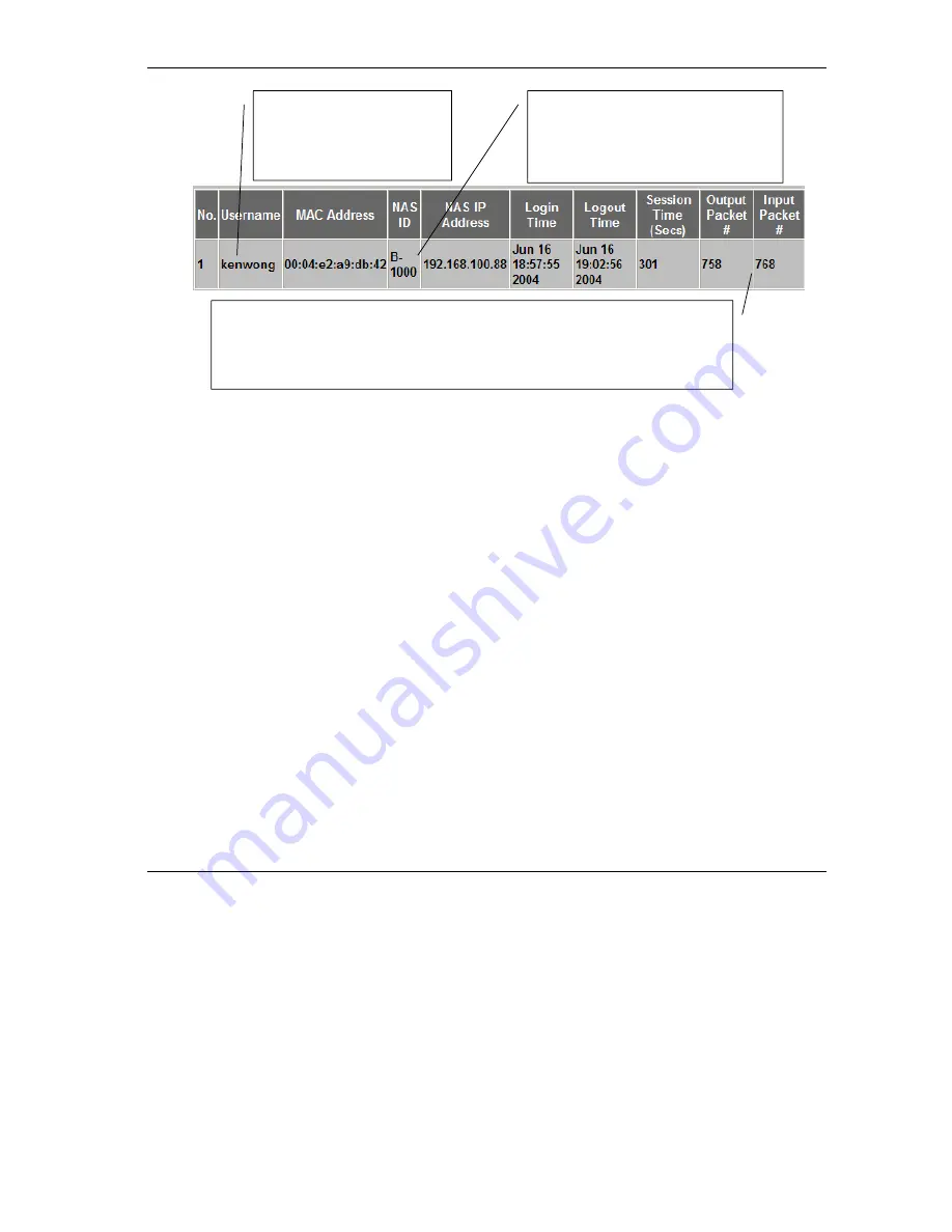 ZyXEL Communications VANTAGE RADIUS 50 User Manual Download Page 53