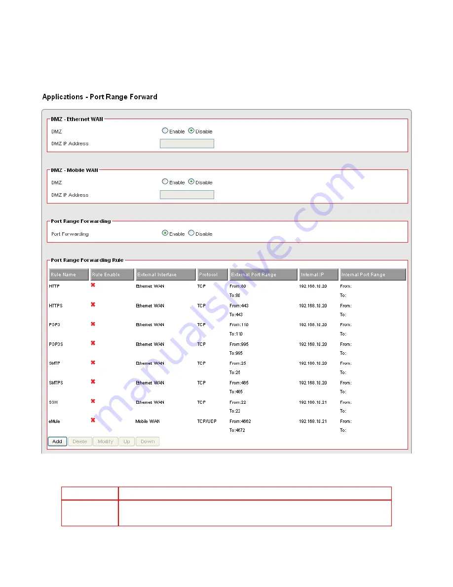 ZyXEL Communications VFG6005 User Manual Download Page 66