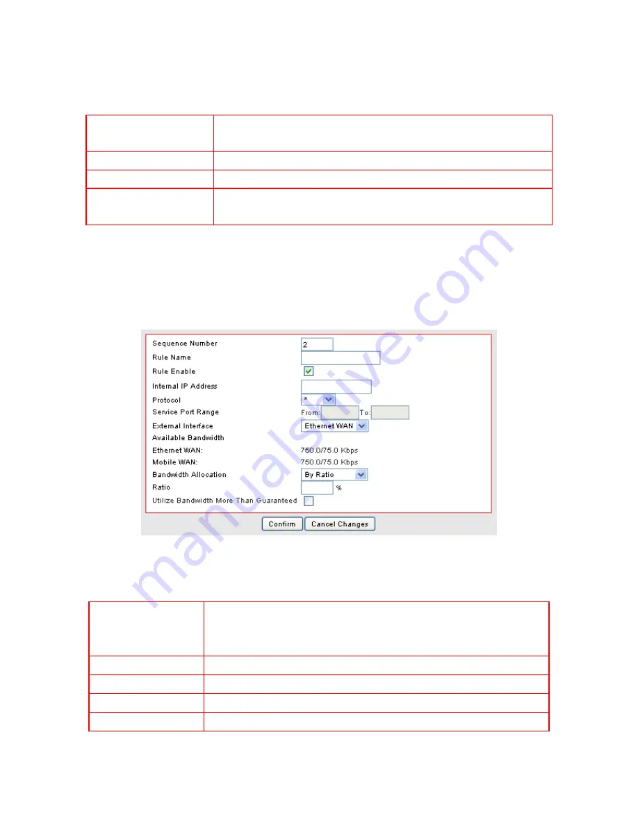 ZyXEL Communications VFG6005 Скачать руководство пользователя страница 74