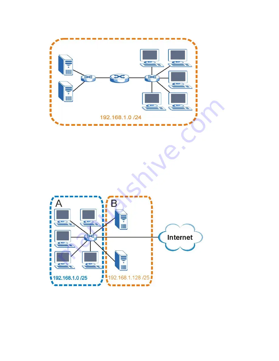 ZyXEL Communications VFG6005 User Manual Download Page 110