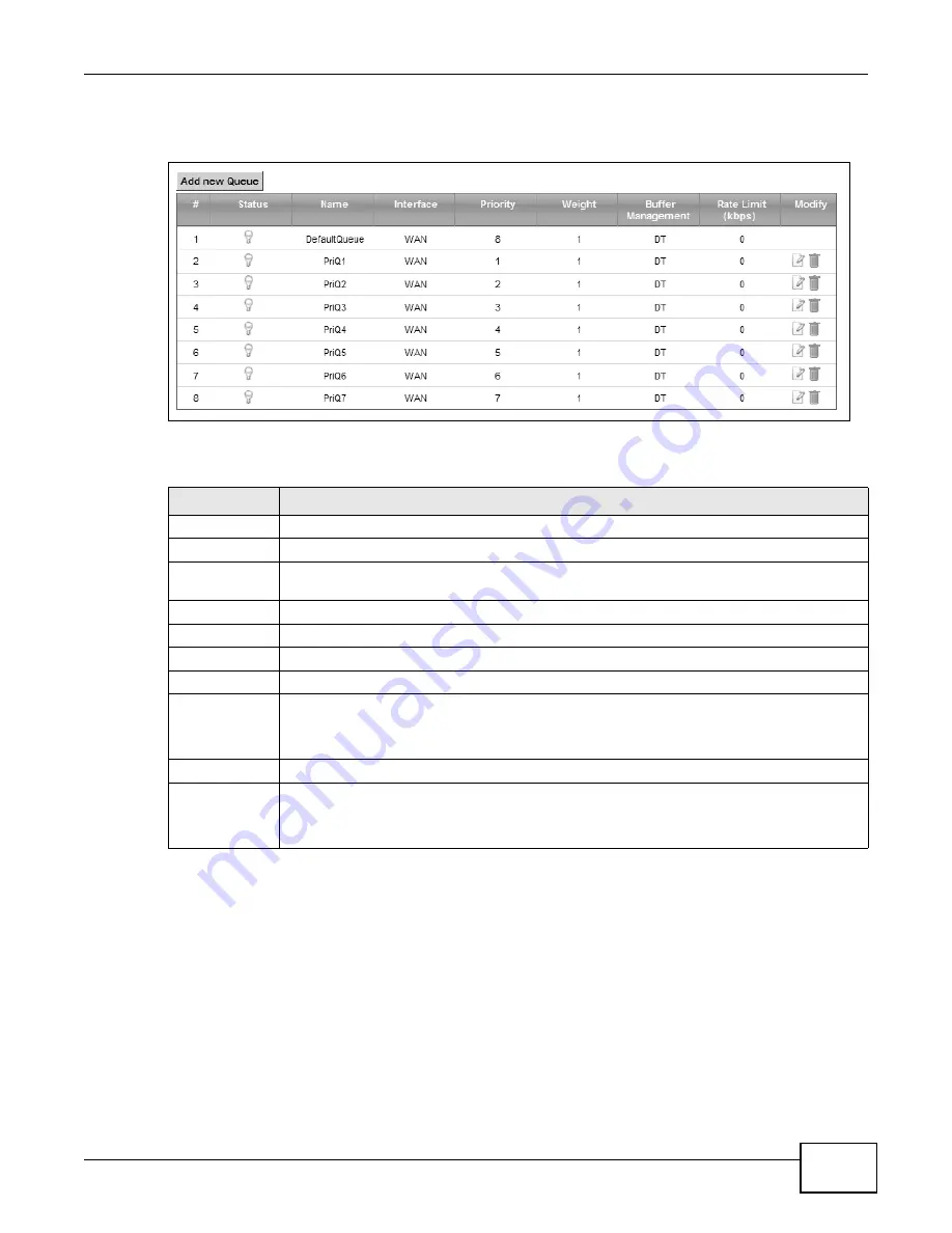 ZyXEL Communications VMG1312-B Series User Manual Download Page 171