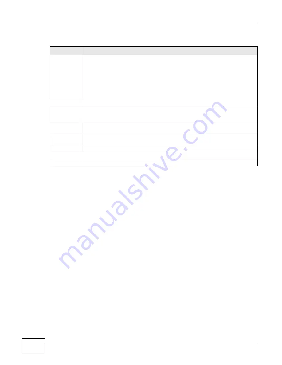 ZyXEL Communications VMG1312-B Series User Manual Download Page 196