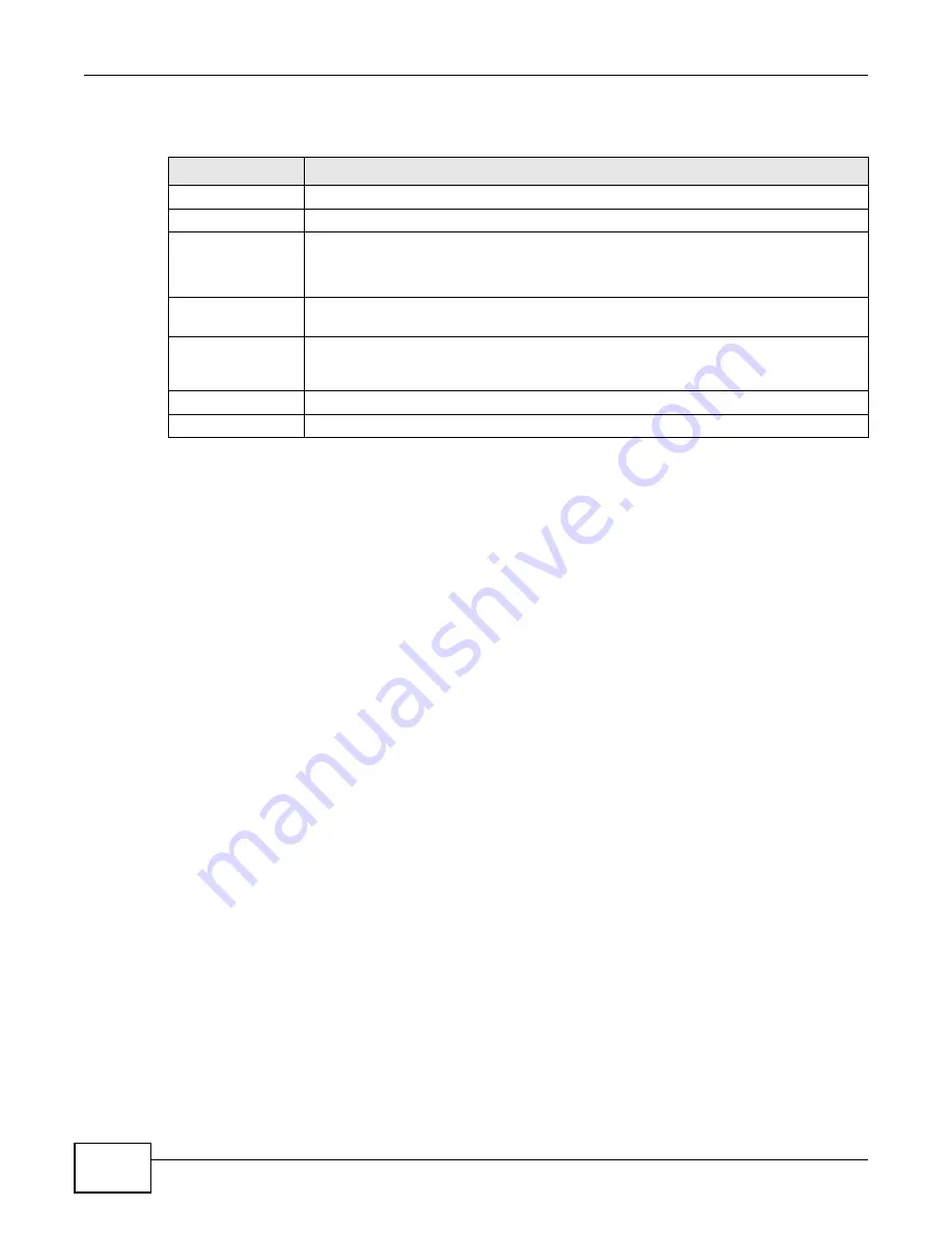 ZyXEL Communications VMG1312-B Series User Manual Download Page 228