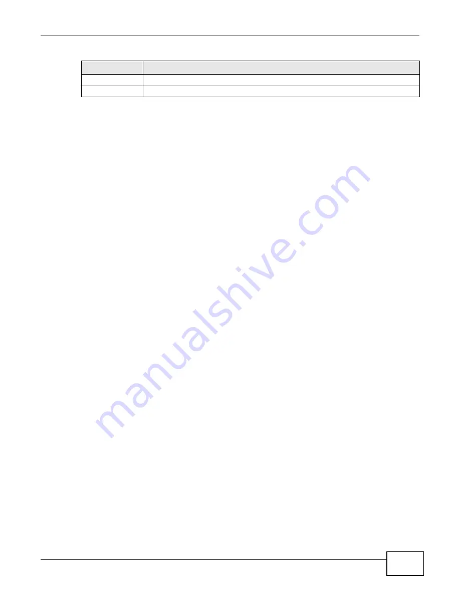 ZyXEL Communications VMG1312-B Series User Manual Download Page 271