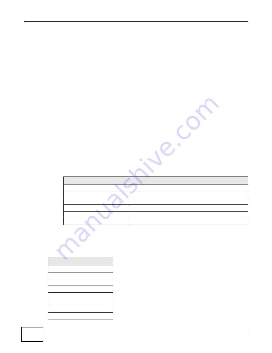 ZyXEL Communications VMG1312-B Series User Manual Download Page 352