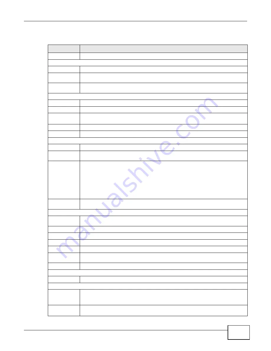 ZyXEL Communications VMG1312-B10C User Manual Download Page 37