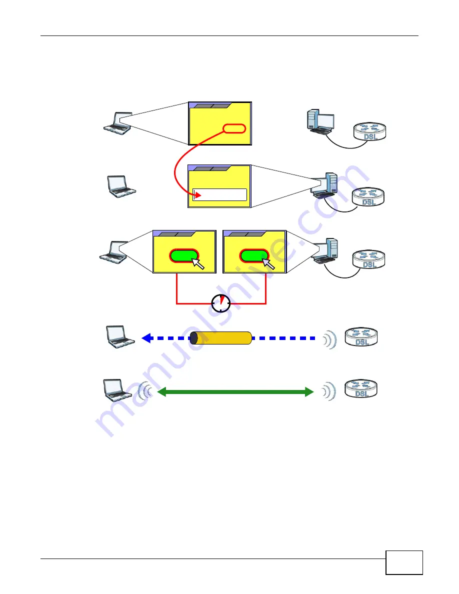 ZyXEL Communications VMG1312-B10C User Manual Download Page 95