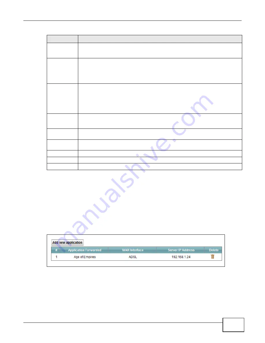 ZyXEL Communications VMG1312-B10C User Manual Download Page 153