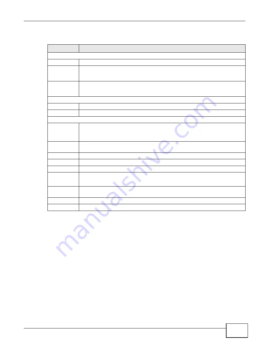 ZyXEL Communications VMG1312-B10C User Manual Download Page 197