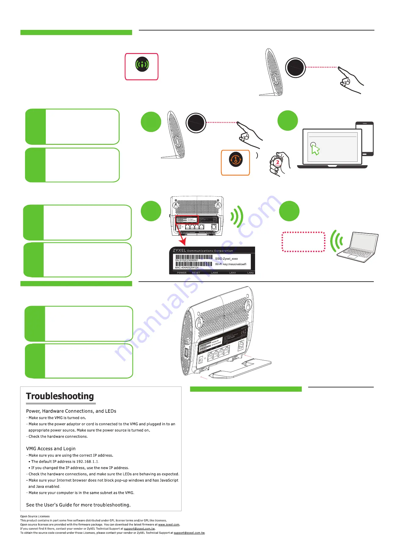 ZyXEL Communications VMG1312-T20A Quick Start Manual Download Page 2