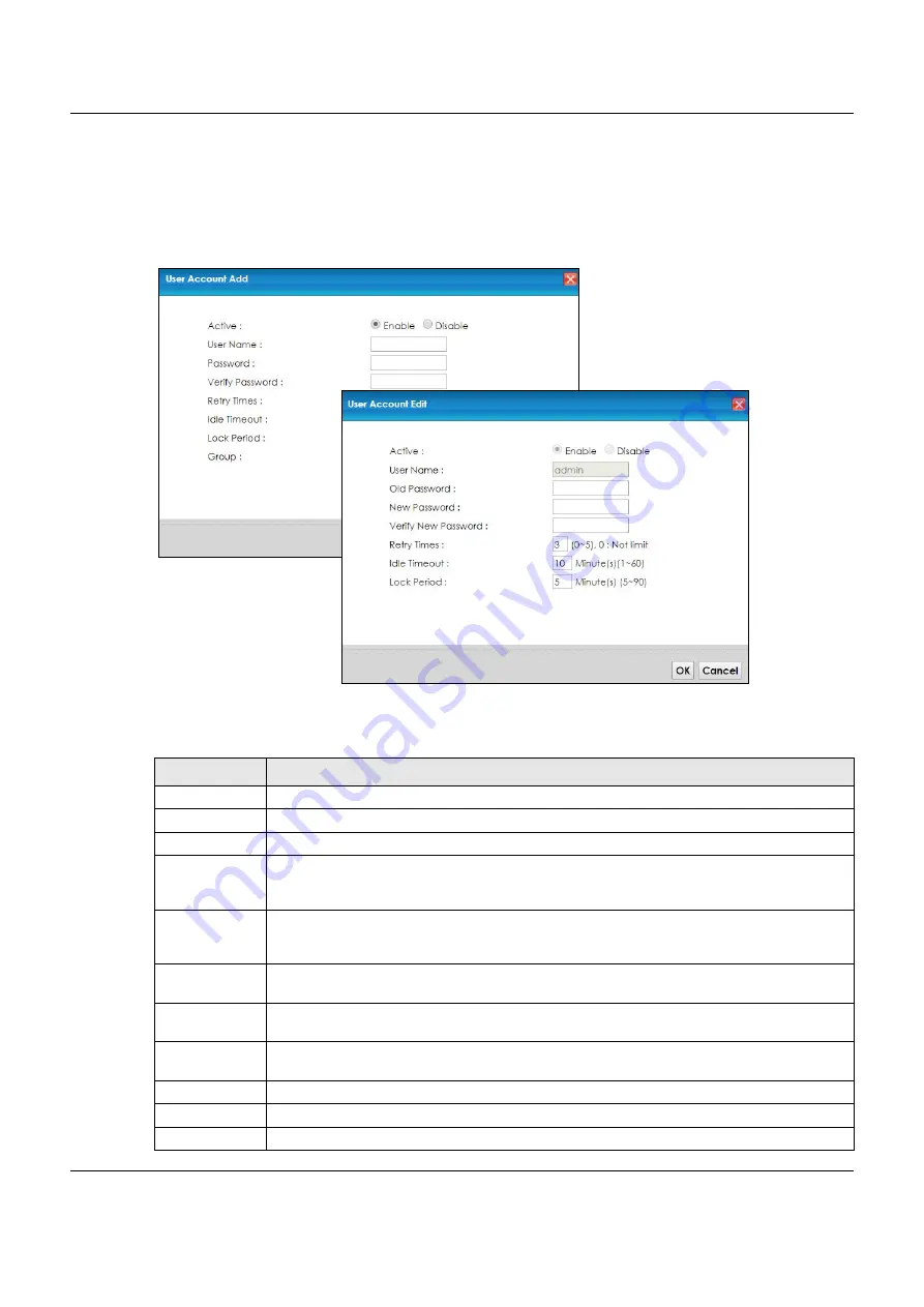 ZyXEL Communications VMG3925-B10C User Manual Download Page 254