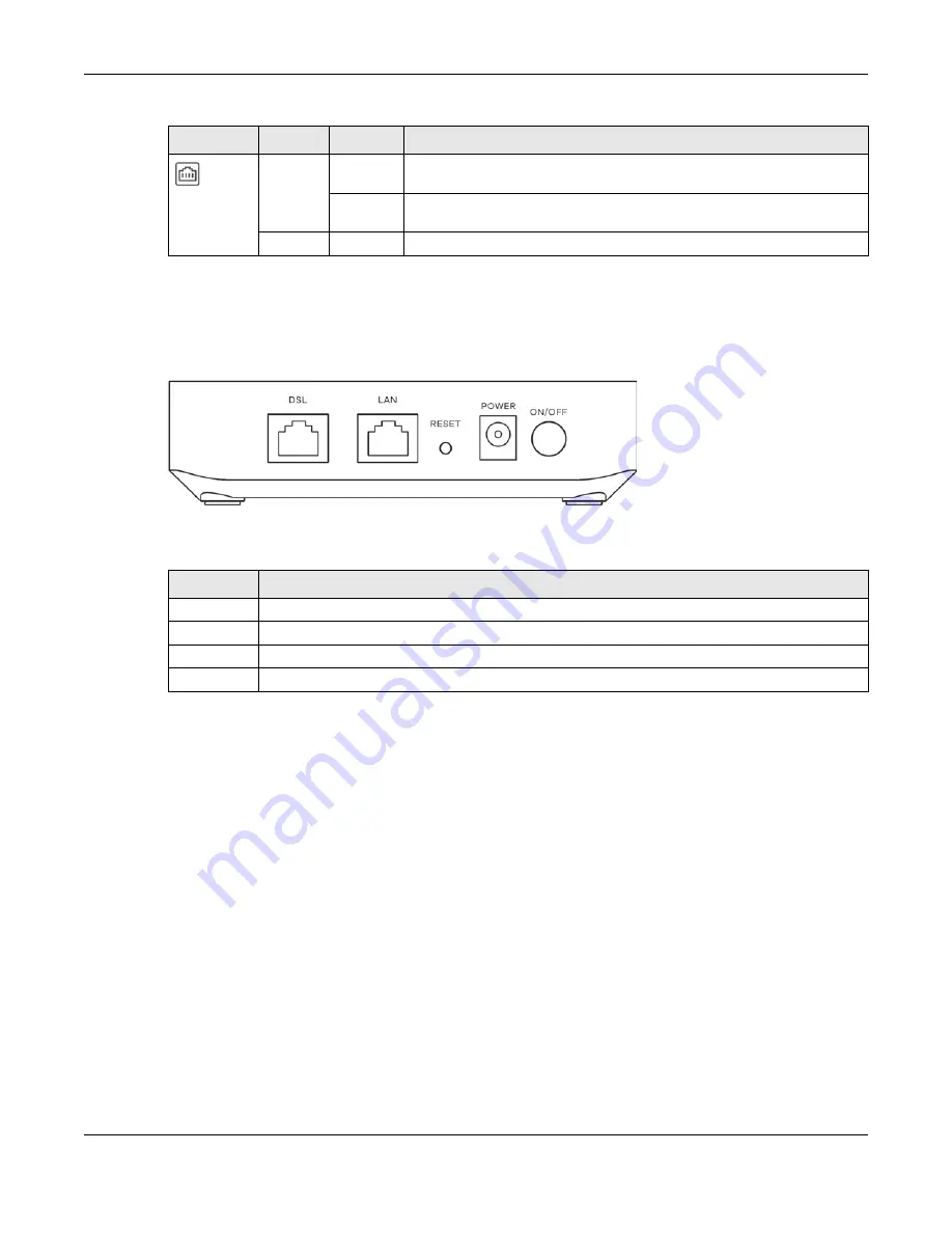 ZyXEL Communications VMG4005-B50A User Manual Download Page 13