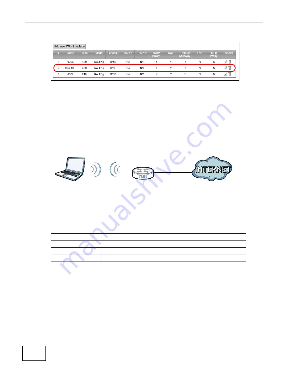 ZyXEL Communications VMG4325-B10A Скачать руководство пользователя страница 38