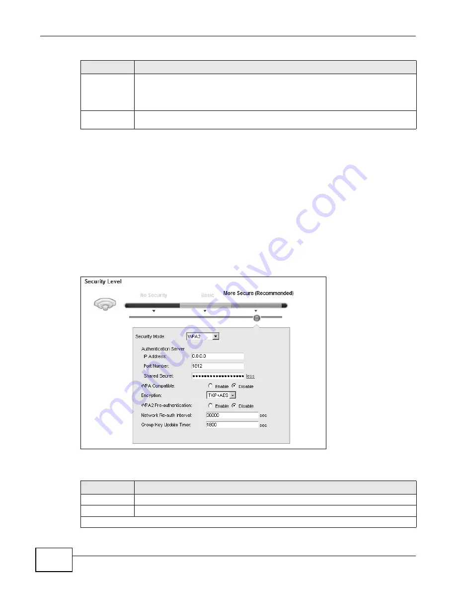 ZyXEL Communications VMG4325-B10A Скачать руководство пользователя страница 108