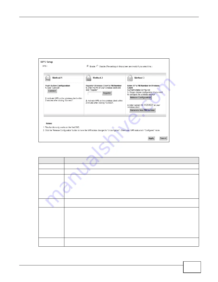 ZyXEL Communications VMG4325-B10A User Manual Download Page 113