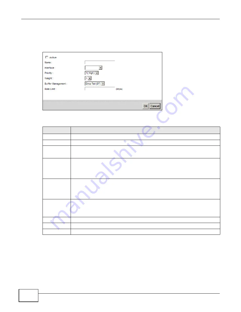 ZyXEL Communications VMG4325-B10A User Manual Download Page 166